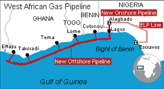 West-African-Gas-Pipeline-Co.