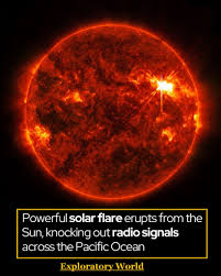 solar