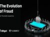 Bitget Launches Third Year of Anti-Scam Month with New Report on Multi-Asset Fraud