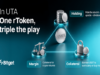 Bitget Launches Industry-First Cross-Asset Unified Account With 100 US Stock Tokens as Margin